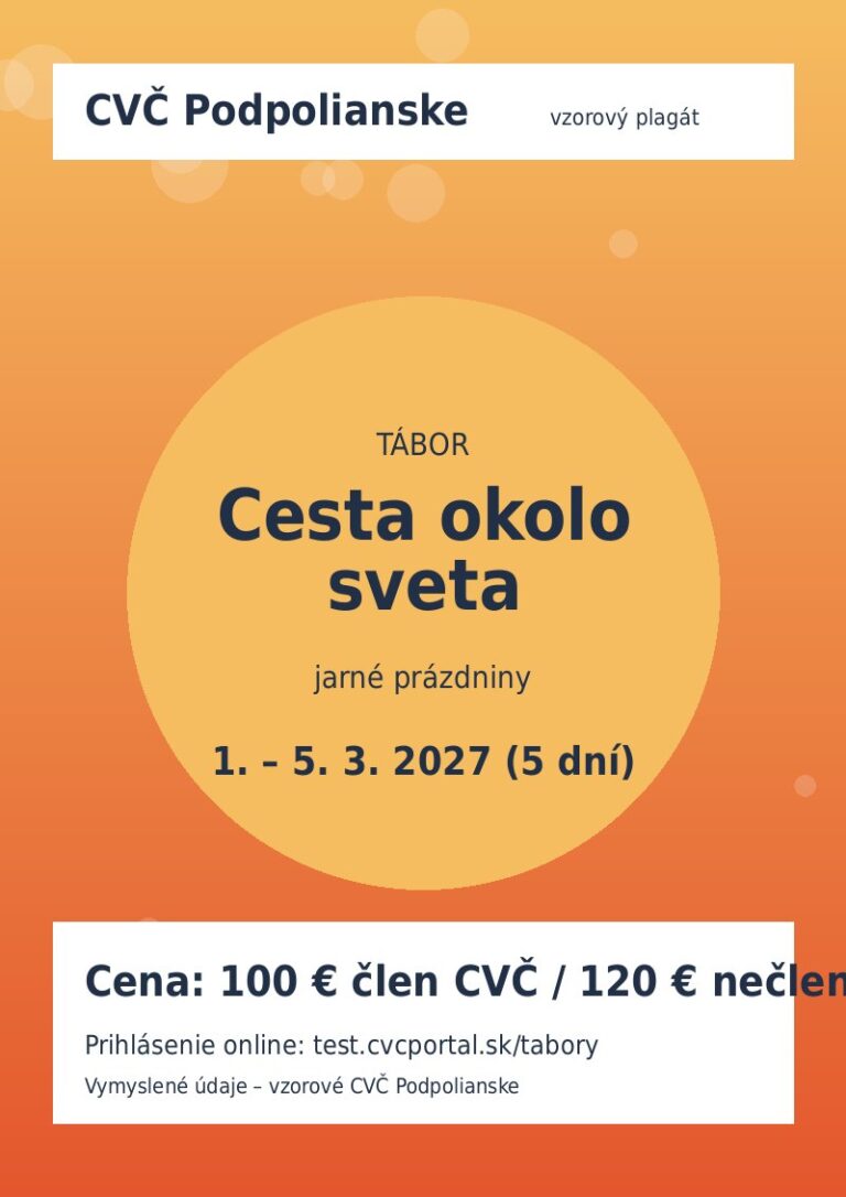 Plagát – Cesta okolo sveta